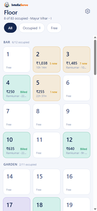 IntelixServe waiter app — Live floor